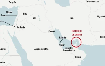 El Estrecho de Ormuz y el comercio internacional